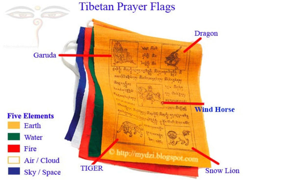 Prayer Flags